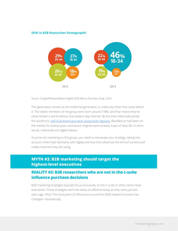 Google: The Changing Face of  B2B Marketing - Page 3