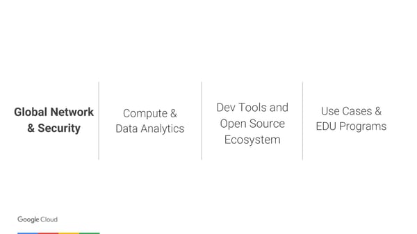 Building and Developing Science Gateways with Google Cloud Platform - Page 9