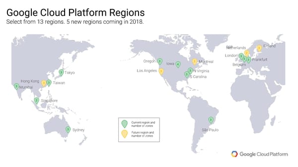 Building and Developing Science Gateways with Google Cloud Platform - Page 11