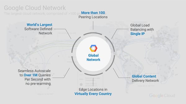 Building and Developing Science Gateways with Google Cloud Platform - Page 13