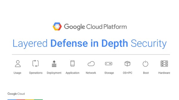 Building and Developing Science Gateways with Google Cloud Platform - Page 14