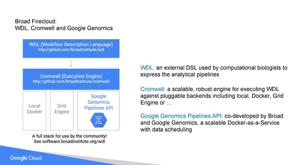 Building and Developing Science Gateways with Google Cloud Platform - Page 25