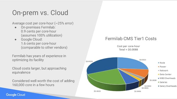 Building and Developing Science Gateways with Google Cloud Platform - Page 31