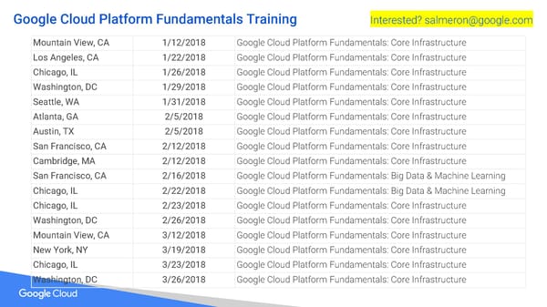 Building and Developing Science Gateways with Google Cloud Platform - Page 54