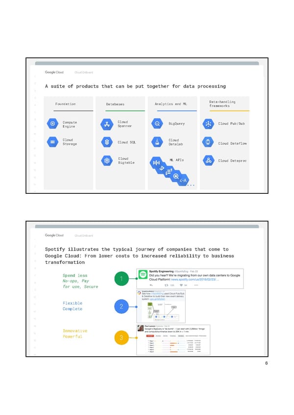 Google Cloud Manual - Page 8