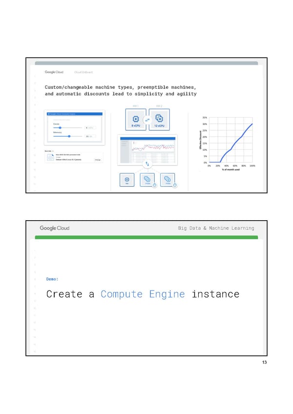 Google Cloud Manual - Page 15