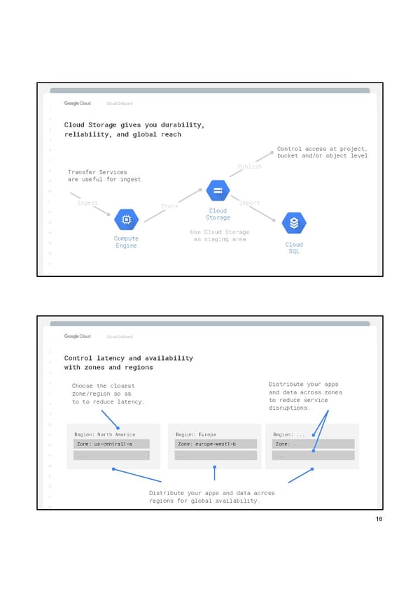 Google Cloud Manual - Page 18