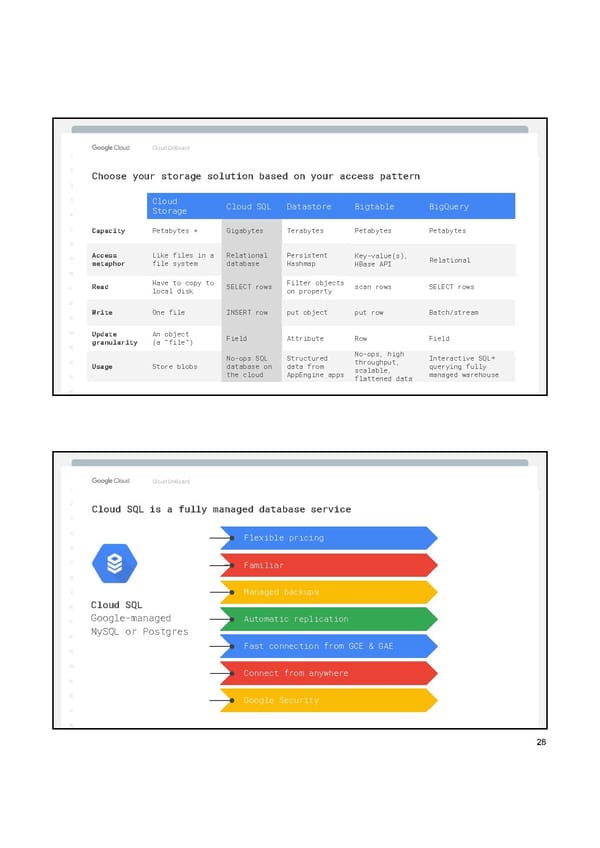 Google Cloud Manual - Page 30