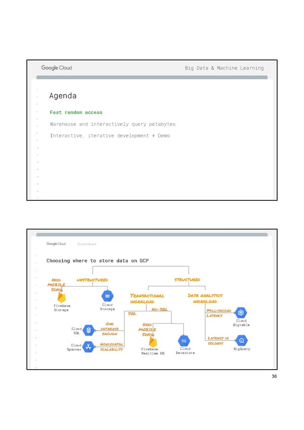 Google Cloud Manual - Page 38