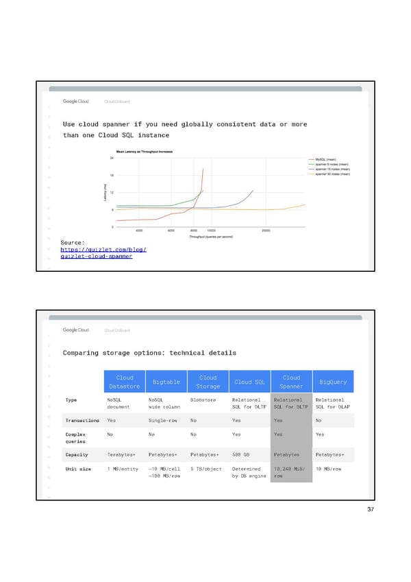 Google Cloud Manual - Page 39