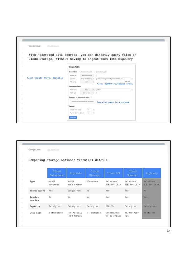 Google Cloud Manual - Page 45