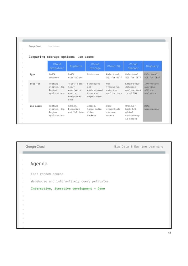 Google Cloud Manual - Page 46