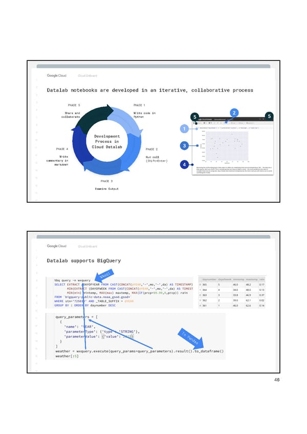 Google Cloud Manual - Page 48