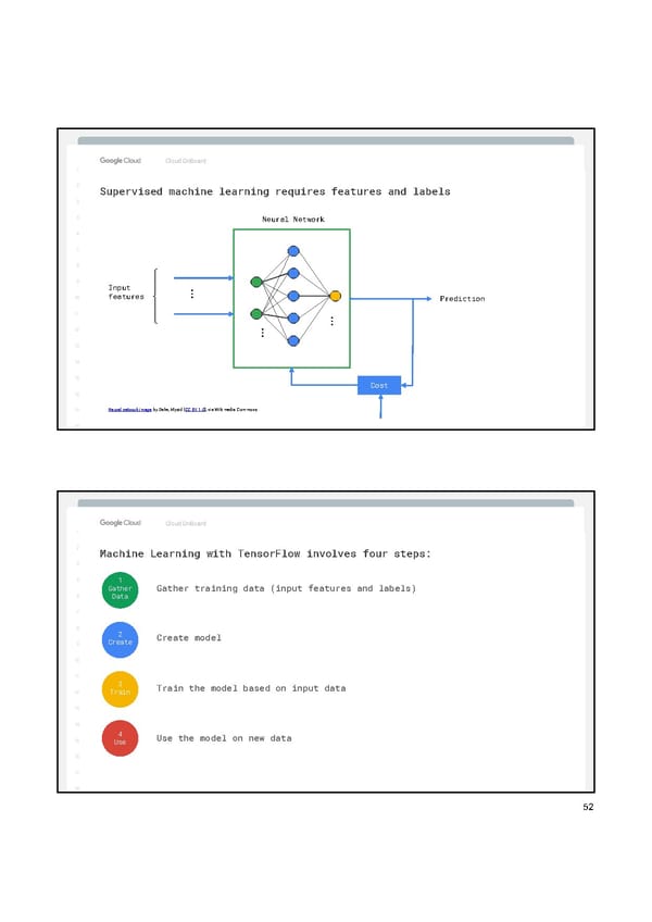 Google Cloud Manual - Page 54