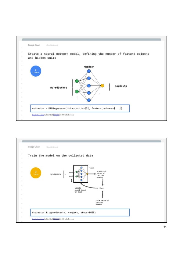 Google Cloud Manual - Page 56