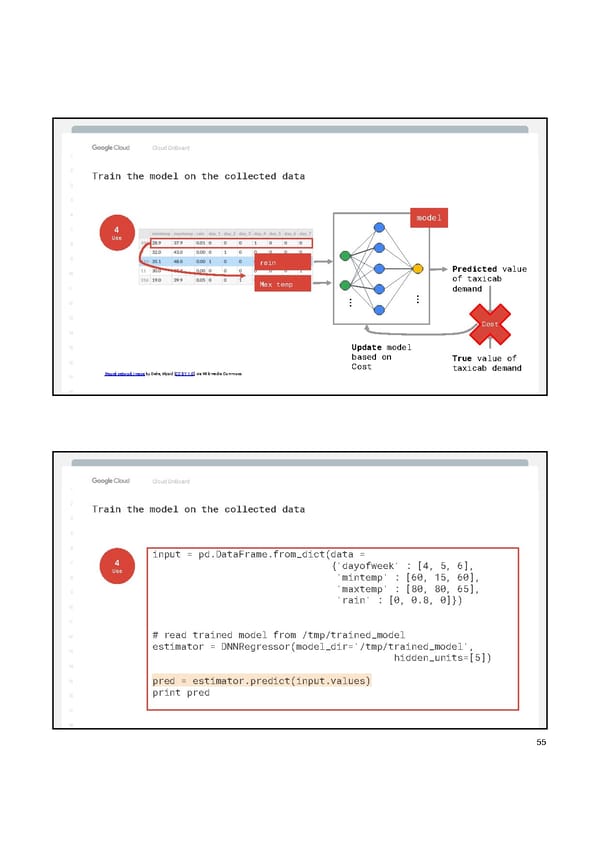 Google Cloud Manual - Page 57