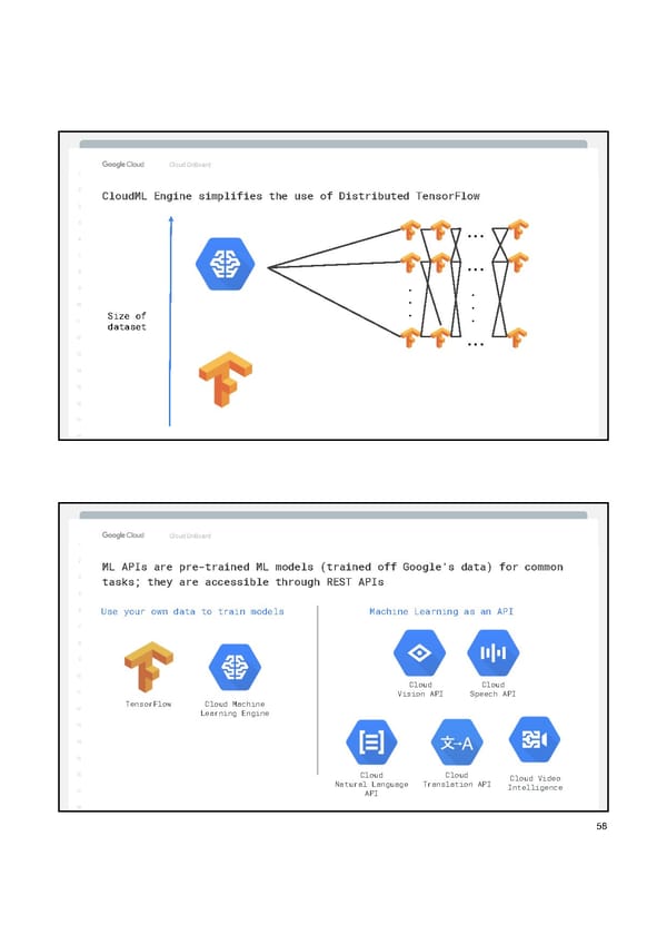 Google Cloud Manual - Page 60