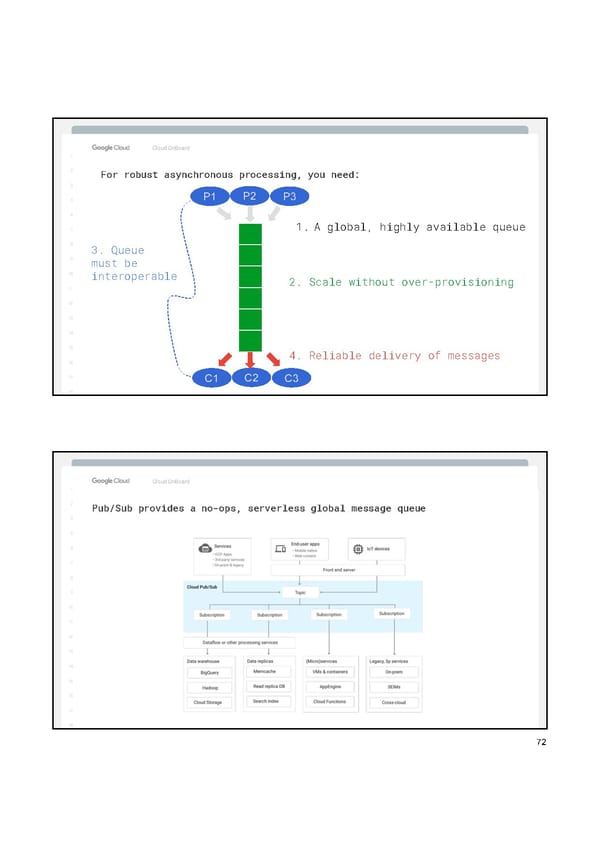 Google Cloud Manual - Page 74