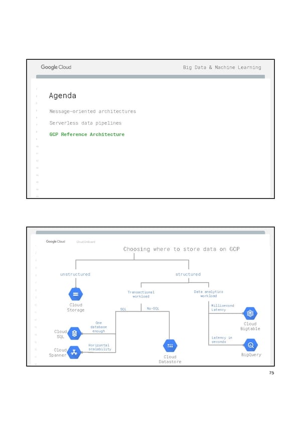 Google Cloud Manual - Page 77