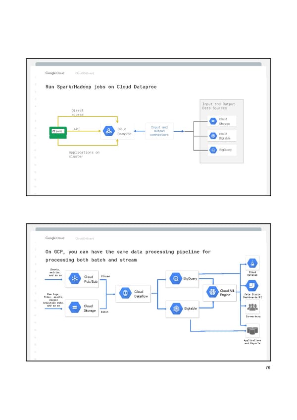 Google Cloud Manual - Page 78