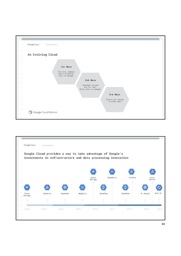 Google Cloud Manual - Page 82